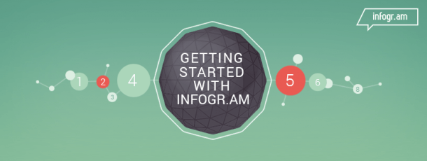getting started with Infogram
