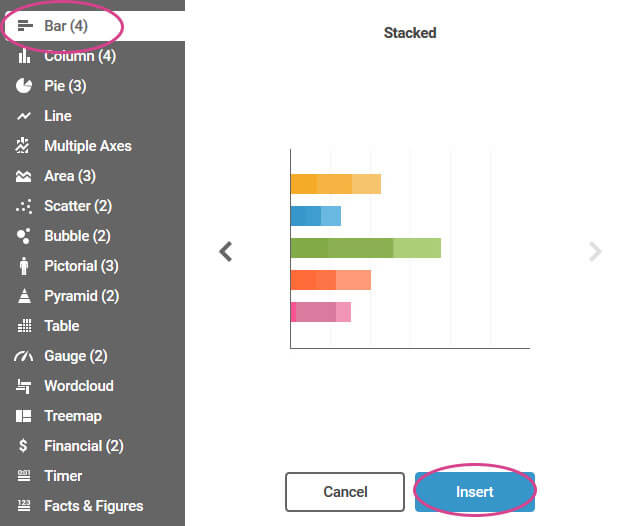 Guide: How to Get Started with Data Visualization