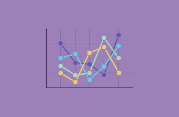 line charts