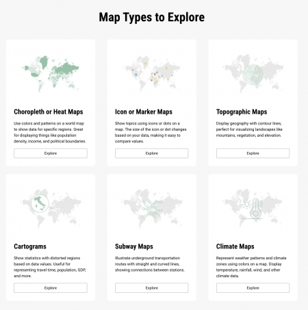 Different types of maps | Infogram