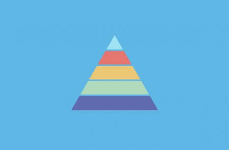 Pyramid Charts Infogram