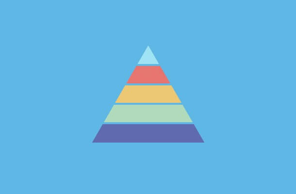 pyramid-charts