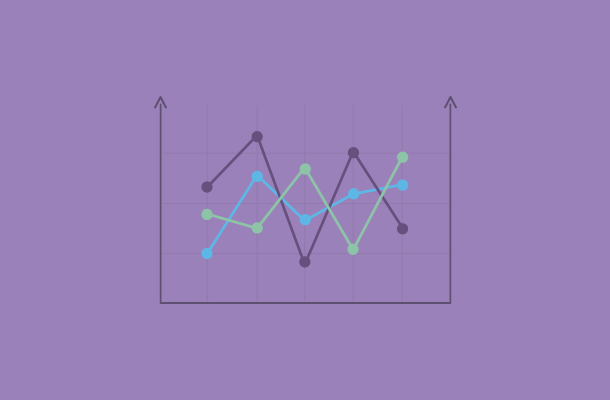 dual-axes-chart