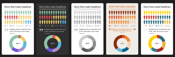 Infogram templates