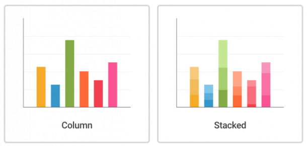 Infogram Column Charts