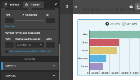 Infogram Update: New Chart Settings, Data Formats and Fun Icons - Infogram