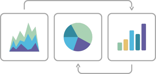 data viz techniques