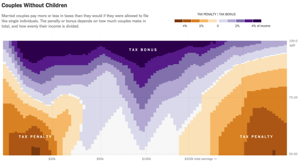 What's A Infrogram A Brief Look at the Fascinating History of Infographics - Infogram