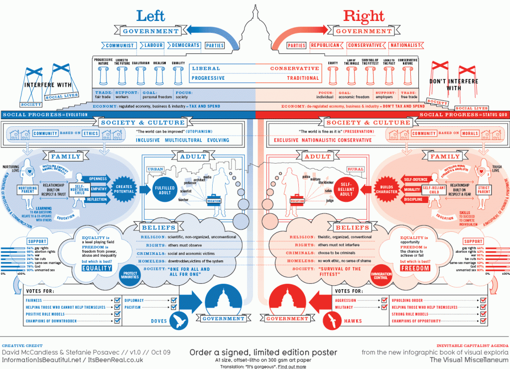 A Brief Look at the Fascinating History of Infographics - Infogram