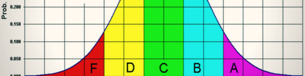 18 Surprising Data Visualizations in Your Everyday Life - Infogram