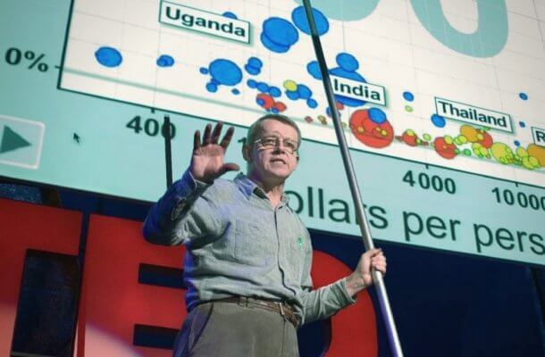 Hans Rosling