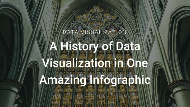 history of data visualization