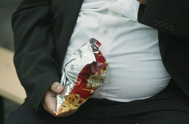 obesity infographic