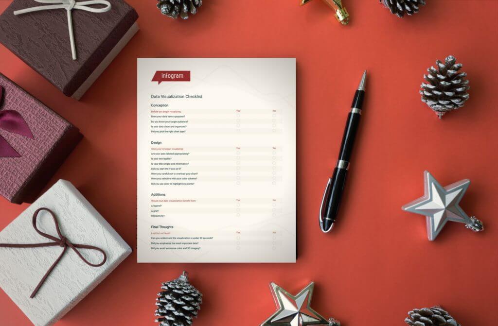 Data Visualization Checklist - Infogram