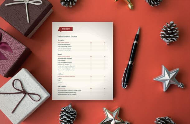 data visualization checklist