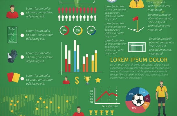 world cup 2018 data visualizations