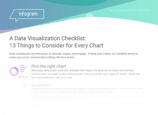 A Data Visualization Checklist: 13 Things to Consider for Every Chart ...