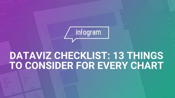 data visualization checklist