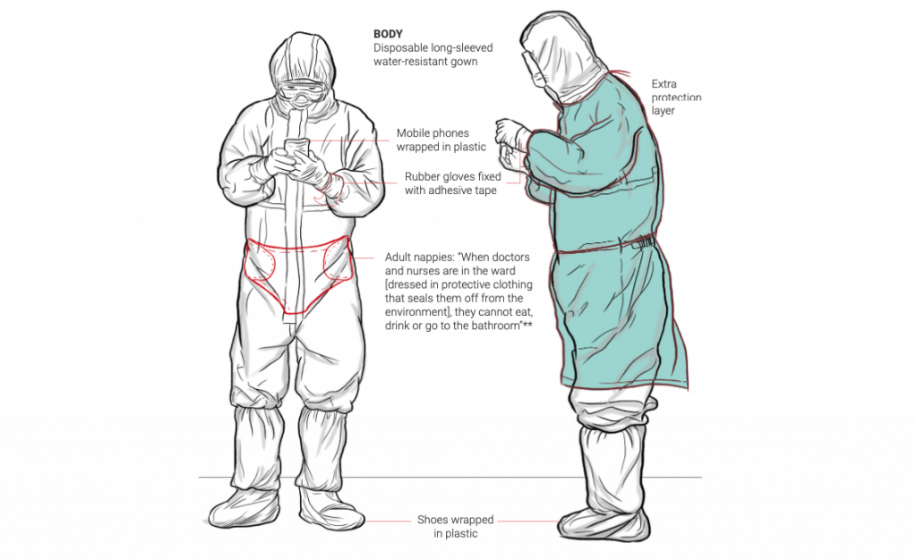 Top 10 most resourceful data visualizations in a time of pandemic ...