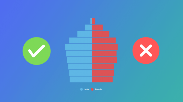 population pyramid example