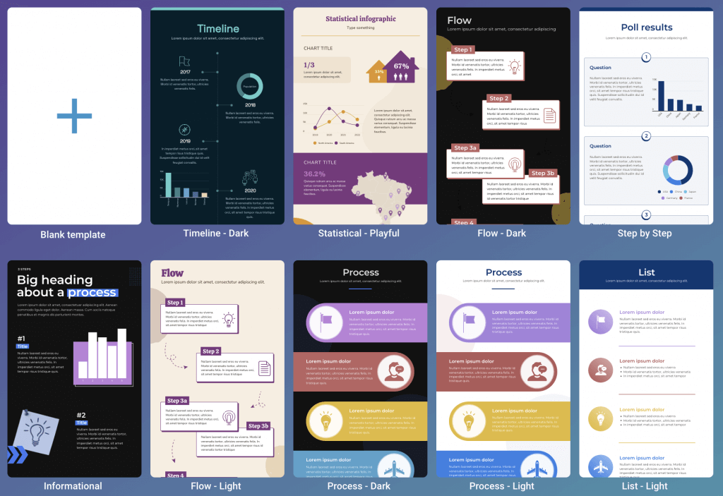 A screenshot of infographic templates on Infogram