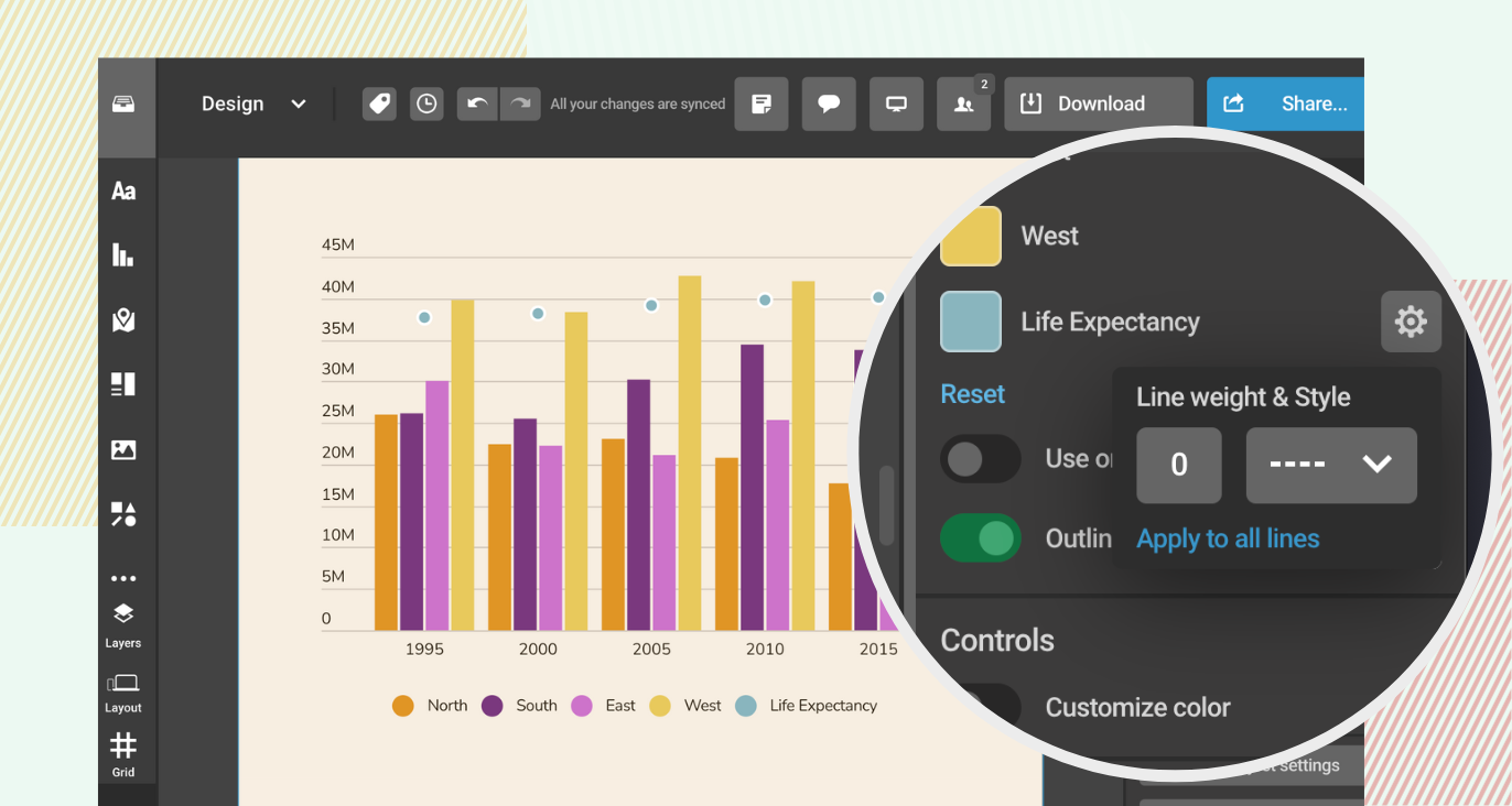 Introducing Enhanced Line Chart Customization | Infogram