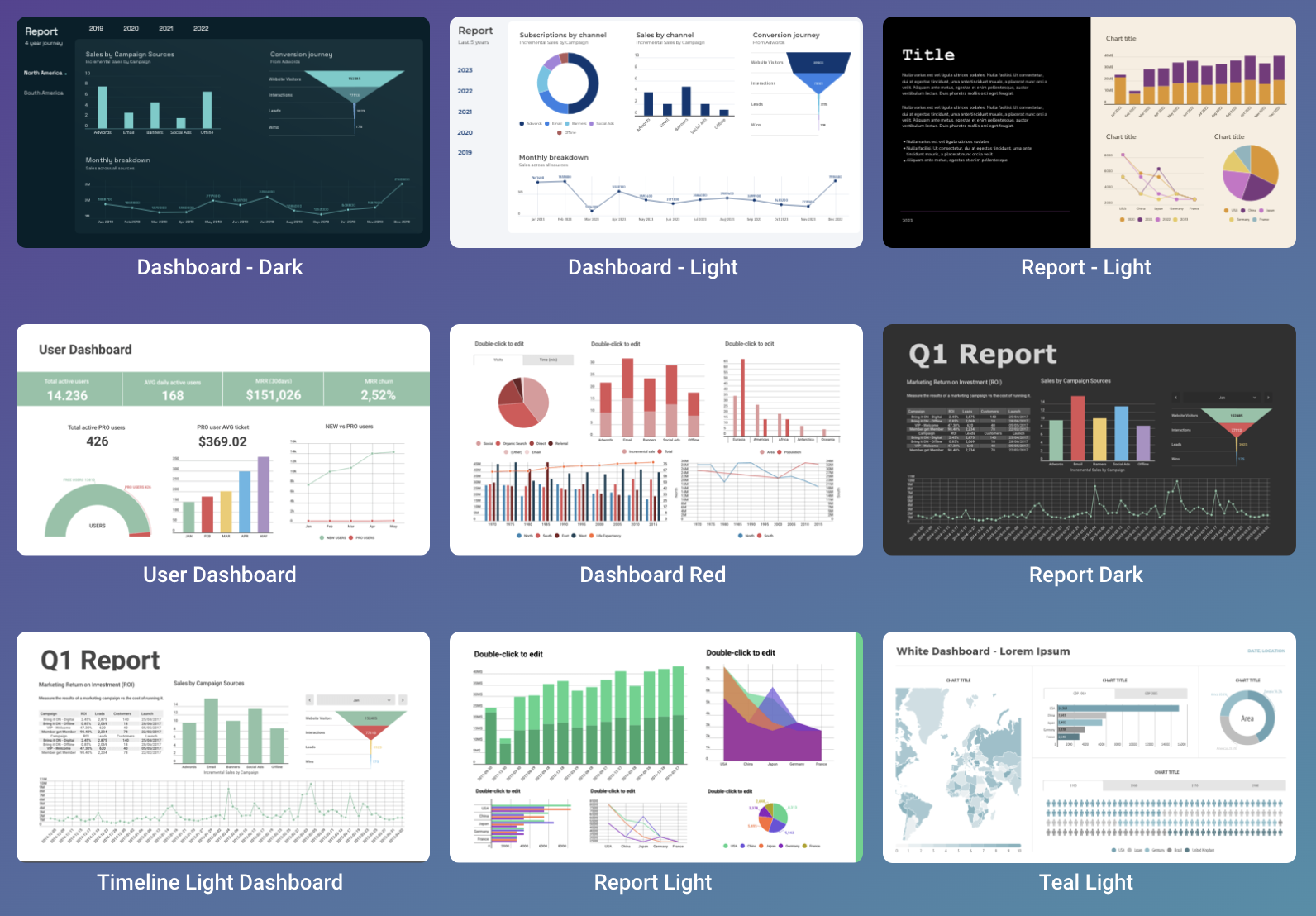 Template gallery (dashboards) - Infogram