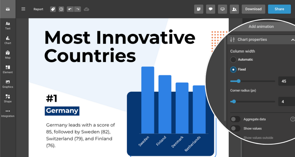 A data visualization with rounded bar chart corners.