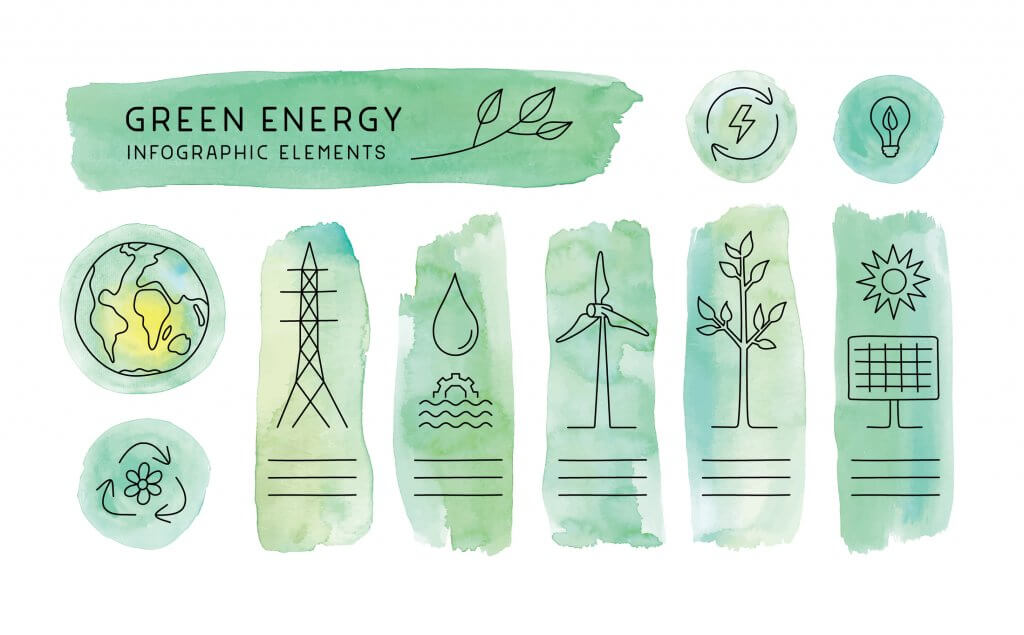 Renewable energy symbols on green watercolour brush strokes. Editable vectors on layers.