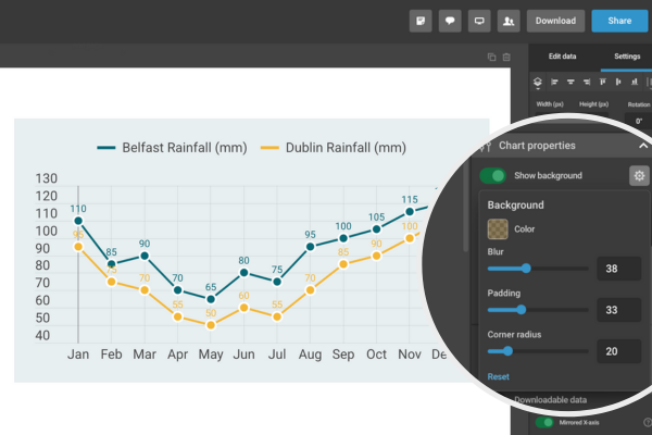 chart_background_customization